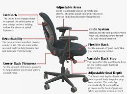 Steelcase Office Chair Parts Ashley Furniture Home Office Check More At Http Www Drjamesghoodblog Com Stee Chair Outdoor Wicker Rocking Chairs Chair Repair
