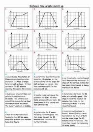 Distance Vs Time Graph Worksheet Lovely Distance Time Graphs By Mizz Happy Teaching Resource Distance Time Graphs Worksheets Distance Time Graphs Motion Graphs