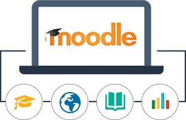 Características básicas de Moodle