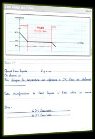 • on remarque que la courbe de solidification de l'eau pure forme un palier à 0°c. Les Etats De L Eau Lutin Bazar