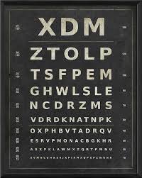 Eye Chart Xdm Framed Textual Art