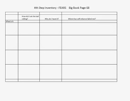 4th Step Worksheet From The Big Book Of Aa Math Review Worksheets Big Book Word Problem Worksheets