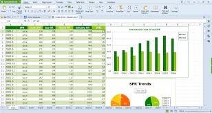 Carey's (wpc) investments in warehouse facilities seem a strategic fit. Kingsoft Office Download
