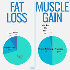 Pin On Health And Beauty