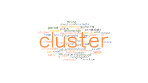 Check out new themes, send gifs, find every photo you've ever sent or received, and search your account faster than ever. Cluster Synonyms And Related Words What Is Another Word For Cluster Grammartop Com