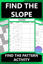 Slope From Graphs Tables And Equations And Real Life Scenarios High School Math Activities Teacher Help Middle School Math