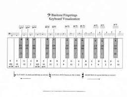 Fingering Charts For Band Instruments