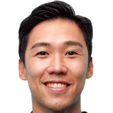 Au Yeung Yiu Chung FM 2021 Profile, Reviews