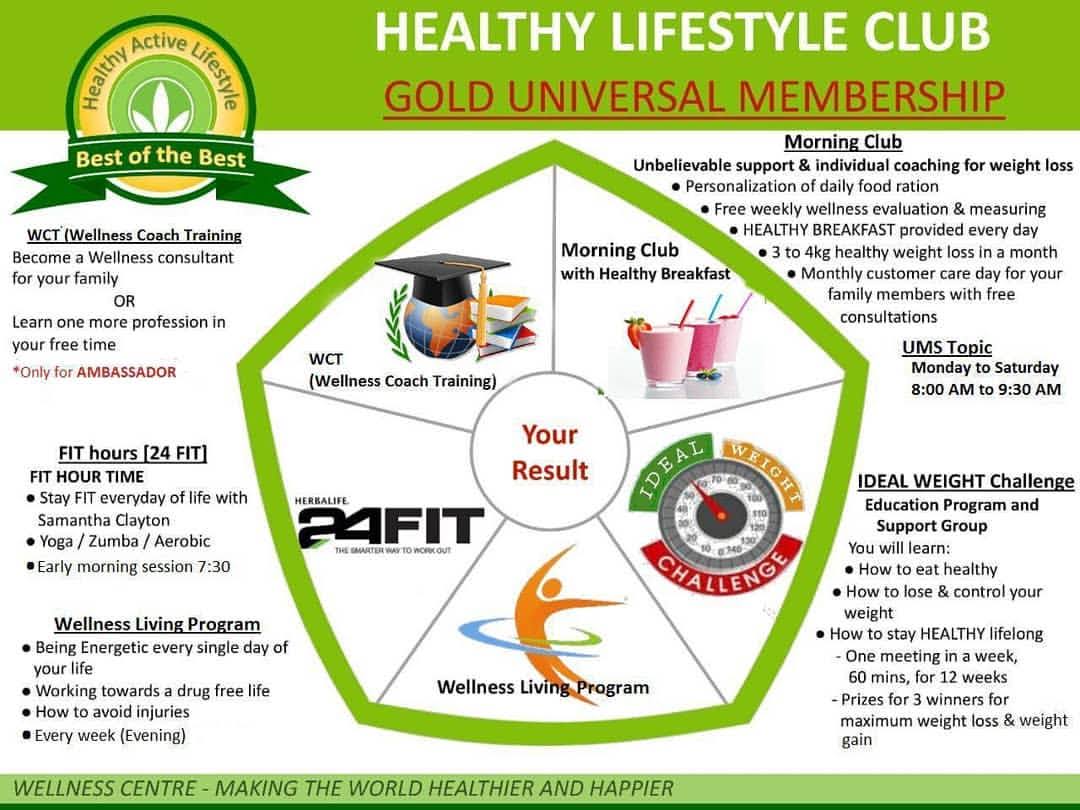 UNIVERSAL MEMBERSHIP OF WELLNESS product image