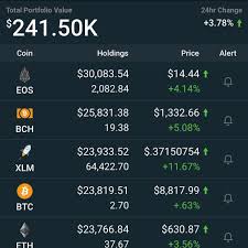 If you are looking for mining calc check it here: Bitcoin Btc Ethereum Eth Litecoin Ltc Bcash Ripple Xrp Eos Ada Cardano Xlm Stellarlumens Iota Neo Crypto Cryptocurrency Blockfolio Delta Mo