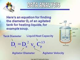 Science Physics Data Analysis Lab Science Data Analysis Physics