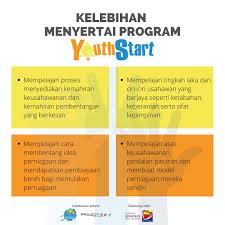 We did not find results for: Pusat Kreatif Kanak Kanak Tuanku Bainun Apakah Kelebihan Yang Anda Dapat Jika Menyertai Program Youthstart Untuk Sebarang Persoalan Sila Hubungi Kami Melalui Dm Atau Emel Layari Laman Sesawang Https Pkktuankubainun Com Youthstart Untuk