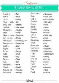 Anglais Traductionanglais Apprendreanglais Apprendreanglaisenfant Anglaisfacile Coursanglais Parle Apprendre L Anglais Enseignement Du Francais Mots Francais