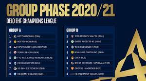 Inter milan, who reached the europa league final last season, have seen a resurgence under. Group Phase Draw Sets The Path For The Delo Ehf Champions League Teams