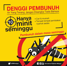 Aedes aegypti dan aedes albopictus. Musnahkan Tempat Pembiakan Nyamuk Aedes Kementerian Kesihatan Malaysia Facebook