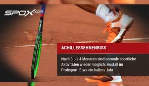 Der achillessehnenriss wird auch achillessehnenruptur genannt. Achillessehnenriss Oder Probleme Wie Lange Fallt Man Aus