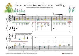 Ein bekanntes frühlingslied für kindergarten und grundschule mit einfachem klaviersatz. Fruhlingslieder Fur Das Klavier Klavierspiel Spass