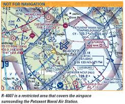 a review of special use airspace