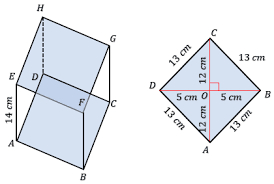 Soal di atas adalah mencari luas permukaan kota yang berbentuk prisma tampa tutup. Maretong Rumus Luas Permukaan Prisma