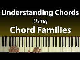 Understanding Chords Building Progressions With Chord