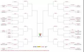 Ritorno 10 febbraio 2021) finale 19. Coppa Italia 2020 21 Il Tabellone Della Competizione Mondo Udinese