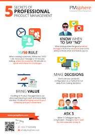 Great Infographic 5 Secrets Of Professional Product Management Spectechular Management Infographic Agile Project Management Project Management