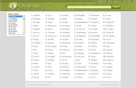 Surahs reading, tajweed, short supplications, learn prayer & learn funeral prayer. Read The Quran