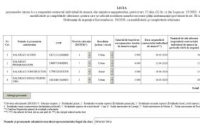 Adeverinta de vechime in care trebuiesc trecute urmatoarele: Hamor Soft