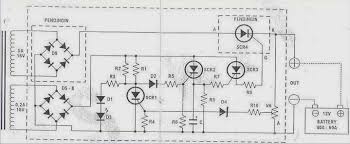 Aki akan cepat mengalami panas berlebih dan tidak memenuhi standar. Solusi Battery Cara Mudah Membuat Charger Aki Otomatis