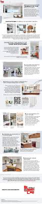 Wall mirrors and glass window shelves capture the sunlight and. Ways Of Highlighting The Beauty Of Your White Kitchen Infographic
