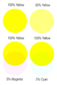 Maybe you would like to learn more about one of these? What Two Colors Make Yellow Quora