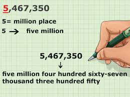 In british english, such use is more common for round numbers between 1,100 and 1,900. How To Write Numbers In Words 13 Steps With Pictures Wikihow