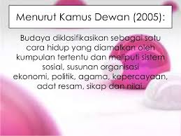 Adat resam dan kebudayaan kaum india di malaysia. Budaya Dan Adat Resam Orang Melayu