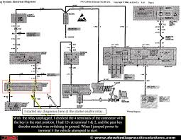 You can't go wrong at the regulator if it has the external type regulator because the 1983 has a i don't have a diagram but i can tell you where the wires go. Kn 0049 1990 Ford F 150 Ignition Switch Wiring Diagram Free Diagram