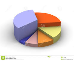 Elevated Pie Chart Stock Illustration Illustration Of