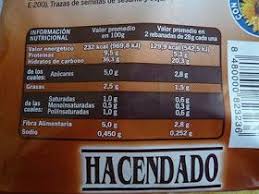 Pin En Comidas Dieta Puntos