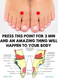 Massage This Point For 2 Minutes Every Day And This Will Happen To Your Body Reflexology Holistic Health Health Remedies