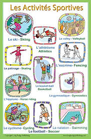 French Language School Poster Words About Sports Wall Chart For Home And Classroom Bilingual French And English Text