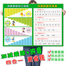 The international phonetic alphabet (ipa) is very important for learners of english because english is not a phonetic language. Usd 6 49 Addition Subtract 99 Multiplication Method Divided Mouth Tips Table Hanging Drawing Paper Phonetic Alphabet Sound Mother Spelling Full Table Wall Paste Wholesale From China Online Shopping Buy Asian