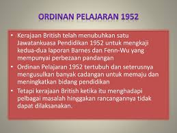 Diperkenalkan ekoran ketidakpuasan hati di Pga Ppt Download