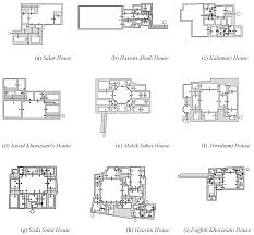 See the homes available now in this floor plan. Buildings Free Full Text The Spatial Structure Of Yazd Courtyard Houses A Space Syntax Analysis Of The Topological Characteristics Of The Courtyard Html