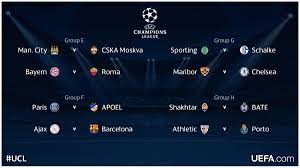 See who scored the most goals, cards, shots and more here. Uefa Champions League On Twitter All Of Wednesday S Ucl Fixtures Groups E H Which Match Are You Most Looking Forward To Http T Co K3dlyqa1yu