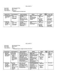 Berikut disajikan silabus bahasa indonesia sekolah menengan atas kelas xii semester 2 tahun pelajaran 2018/2019 hasil pengembangan guru sesuai silabus dan rpp bahasa indonesia sekolah menengan atas kurikulum 2013 edisi revisi kelas x, xi, xii semester 2 tahun. Silabus Bahasa Indonesia Kelas Xii