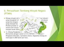 See full list on serupa.id Ppt Pengembangan Pusat Pusat Keunggulan Ekonomi Oleh Listyani K W Youtube
