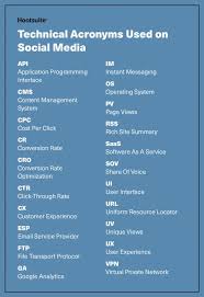 The app indirectly transmits the false notion. 100 Social Media Acronyms Abbreviations For Marketers Cheat Sheets