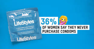 Lifestyles unique, scientifically engineered latex provides heightened sensitivity and proven protection to meet the needs and desires of every lifestyle so . Lifestyles Condoms Lifestylesusa Twitter