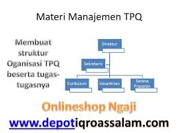 Data nomor induk santri tpq; Depot Iqro As Salam Materi Manajemen Tpq Struktur Organisasi Tpq