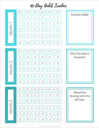 90 Day Habit Tracker The Healthy Happy Woman Healthy Habits Challenge Habit Tracker Printable 90 Day Challenge