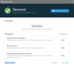 Sophos Av Comparatives