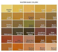 Masters Magic Burnt Umber Pigmented Marker